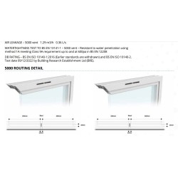 GlazPart 5000Ea 455mm Long Grey 7016